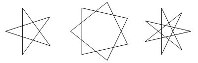 図3・星形正多角形
