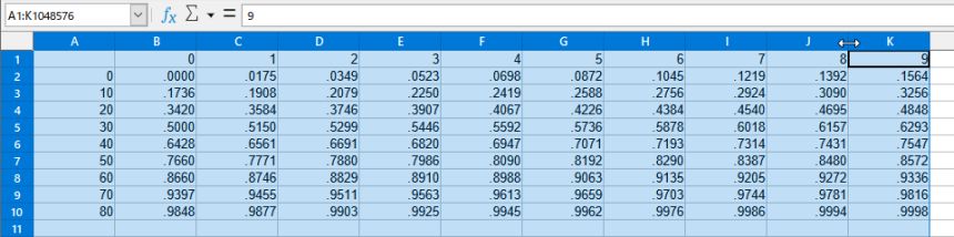 図2・A列からK列を選択