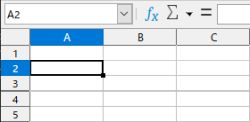 図1・A2 セルをアクティブセルに選択