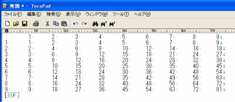 図2・TeraPadに貼り付け