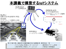 AI・IoTリテラシー教育講義資料