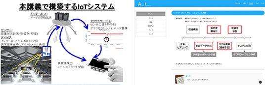 AI・IoTリテラシー教育講義資料