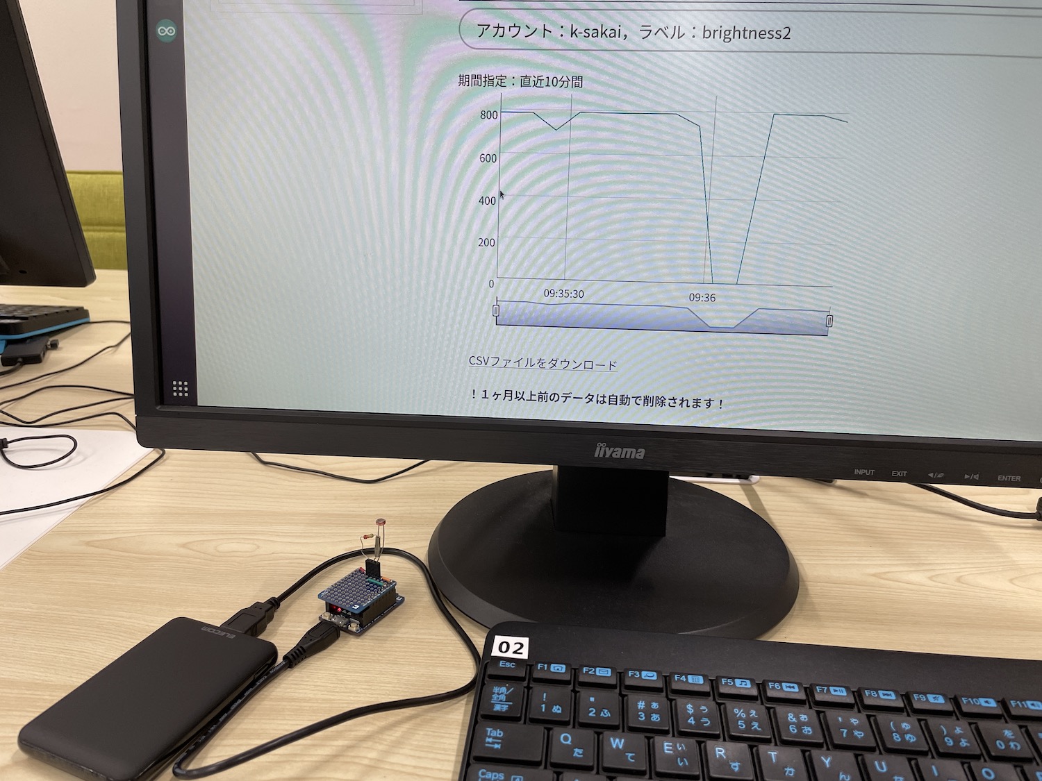 AI・IoTリテラシー教育講義資料